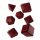 Pathfinder Wrath of the Righteous Dice Set