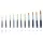 Brush Synthetic Round 51206 - ecset (méret 3)