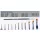 Brush Synthetic Flat 51221 - lapos szintetikus ecset(méret 000)